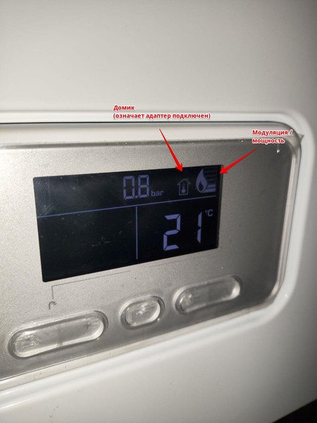 Дисплей котла (с обозначениями)