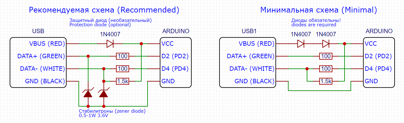 Схема подключения программного USB из EasyHID
